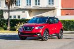 Nissan Kicks 2018 года (NA)